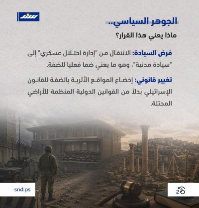حين تصبح الآثار سلاحاً للضم في الضفة2.jpg