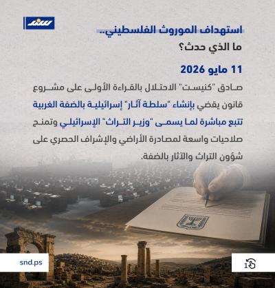 حين تصبح الآثار سلاحاً للضم في الضفة1.jpg