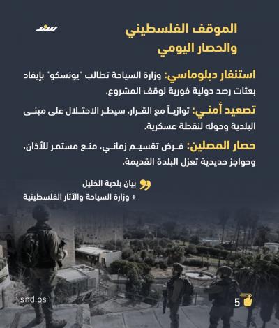 الاحتلال يفتح الباب لتغيير المعالم التاريخية للمسجد الإبراهيمي في الخليل5.jpg