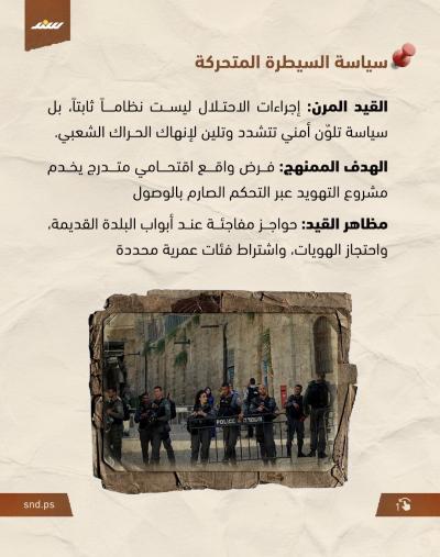 كيف يُدير الاحتلال خناق المسجد الأقصى بعيداً عن الكاميرات؟1.jpg