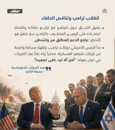 الرهانات الخاسرة.. كيف تحوّلت حروب نتنياهو إلى مقصلة تُنهي مستقبله السياسي2.jpg