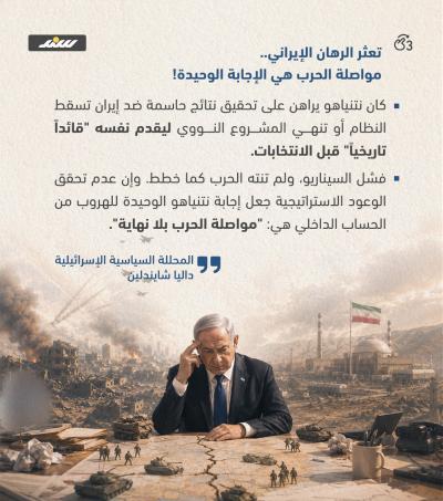 الرهانات الخاسرة.. كيف تحوّلت حروب نتنياهو إلى مقصلة تُنهي مستقبله السياسي3.jpg