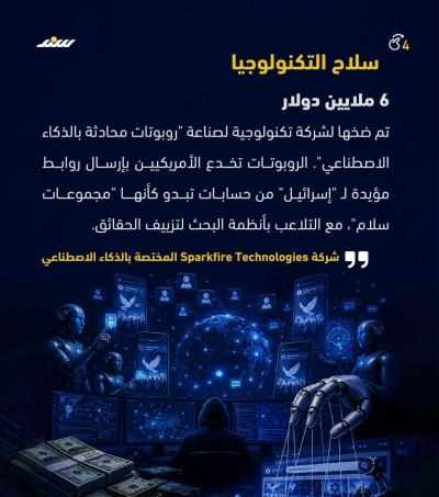 وثائق رسمية تكشف كواليس تمويل إسرائيل لشبكات التأثير في اليمين الأمريكي4.jpg