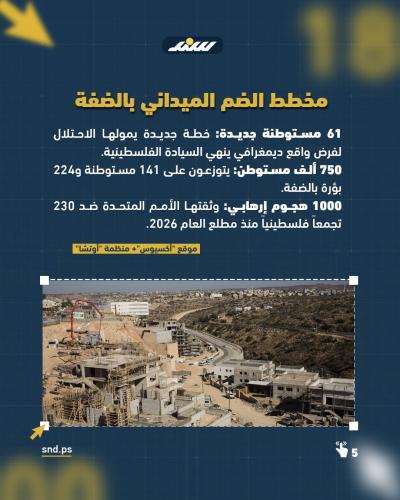 مُسكنات سياسية.. هل تنجح العقوبات الغربية الفردية في وقف قطار الاستيطان بالضفة؟5.jpg