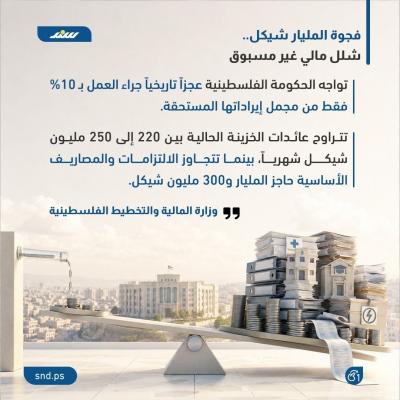 الاقتصاد الفلسطيني  (4).jpg