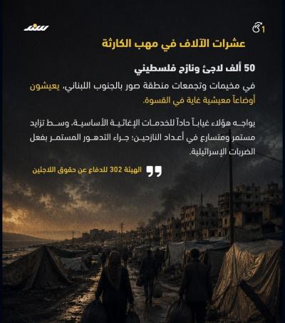 اللاجئون الفلسطينيون جنوب لبنان (5).jpg