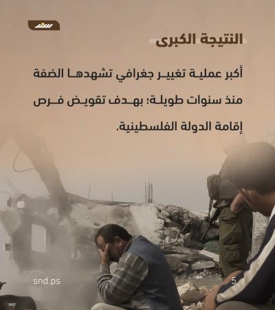 الاستيطان 4.jpg