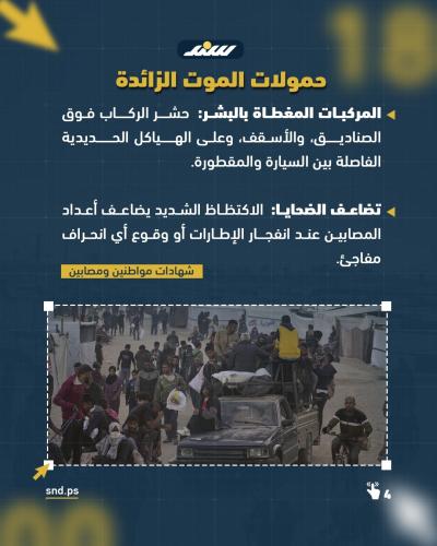 كيف تحوّل ركام شوارع غزة والطرقات المتهالكة إلى مصيدة للحوادث الدامية؟4.jpg