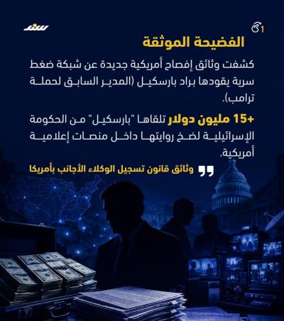 وثائق رسمية تكشف كواليس تمويل إسرائيل لشبكات التأثير في اليمين الأمريكي1.jpg