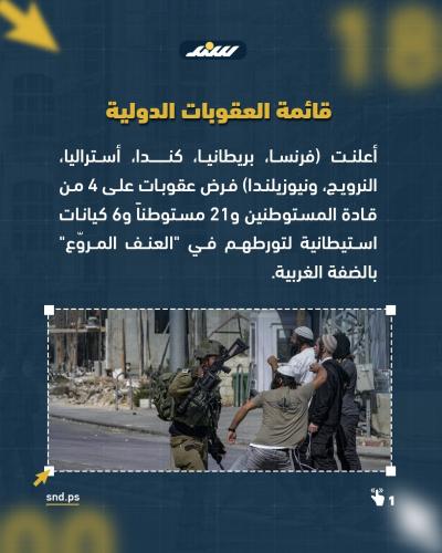 مُسكنات سياسية.. هل تنجح العقوبات الغربية الفردية في وقف قطار الاستيطان بالضفة؟1.jpg