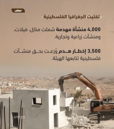 الاستيطان3.jpg