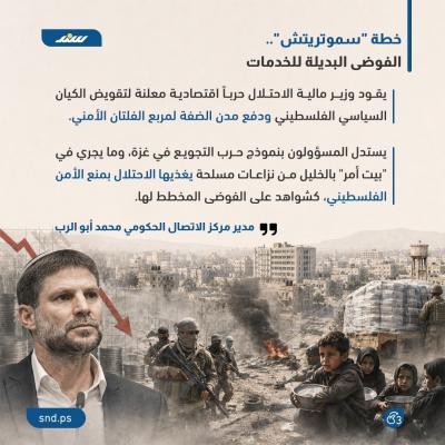 الاقتصاد الفلسطيني  (2).jpg