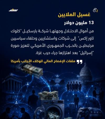 وثائق رسمية تكشف كواليس تمويل إسرائيل لشبكات التأثير في اليمين الأمريكي2.jpg