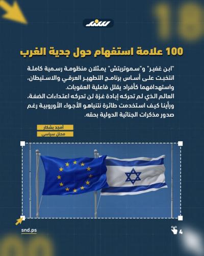مُسكنات سياسية.. هل تنجح العقوبات الغربية الفردية في وقف قطار الاستيطان بالضفة؟4.jpg