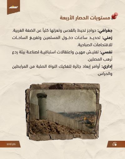 كيف يُدير الاحتلال خناق المسجد الأقصى بعيداً عن الكاميرات؟5.jpg