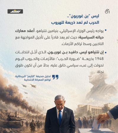 الرهانات الخاسرة.. كيف تحوّلت حروب نتنياهو إلى مقصلة تُنهي مستقبله السياسي1.jpg