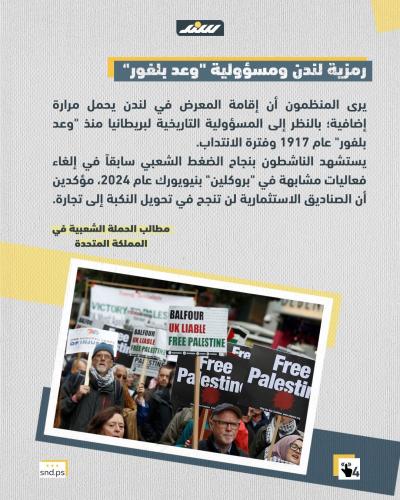 ممتلكات النكبة للبيع في لندن4.jpg
