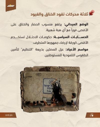 كيف يُدير الاحتلال خناق المسجد الأقصى بعيداً عن الكاميرات؟4.jpg