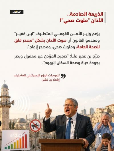 حرب علنية على المقدسات  (4).jpg