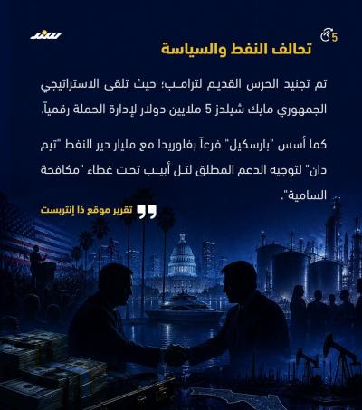 وثائق رسمية تكشف كواليس تمويل إسرائيل لشبكات التأثير في اليمين الأمريكي5.jpg