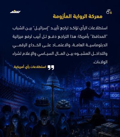 وثائق رسمية تكشف كواليس تمويل إسرائيل لشبكات التأثير في اليمين الأمريكي6.jpg