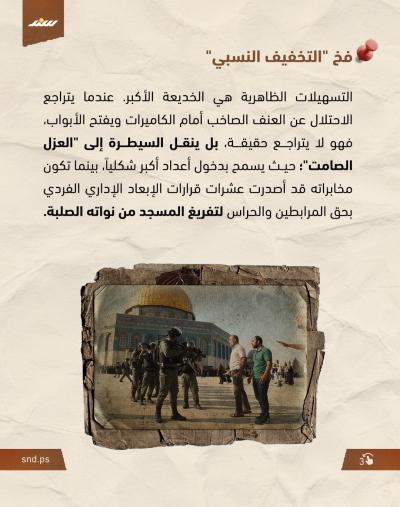 كيف يُدير الاحتلال خناق المسجد الأقصى بعيداً عن الكاميرات؟3.jpg