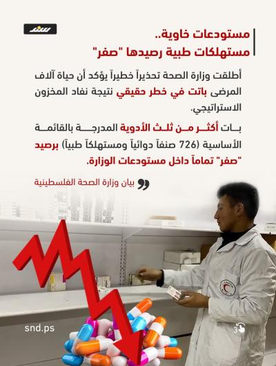 ثلاثة.jpg
