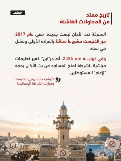 حرب علنية على المقدسات  (2).jpg
