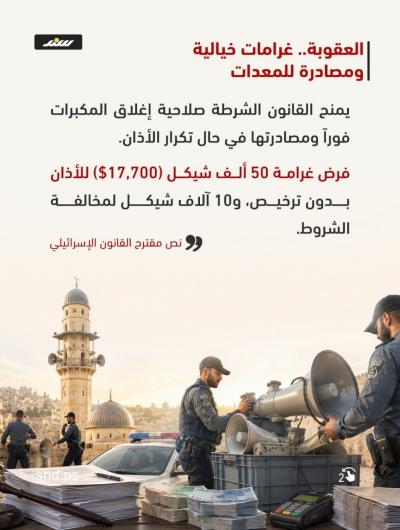 حرب علنية على المقدسات  (5).jpg