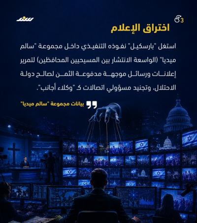 وثائق رسمية تكشف كواليس تمويل إسرائيل لشبكات التأثير في اليمين الأمريكي3.jpg