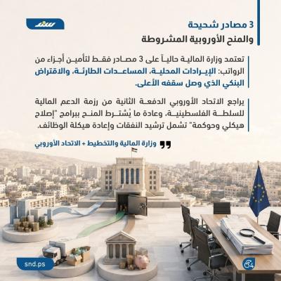الاقتصاد الفلسطيني  (1).jpg