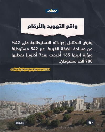 هندسة التفكيك بالضفة1.jpg