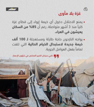 خنق جغرافي وتطهير لوجستي بحق قطاع غزة2.jpg