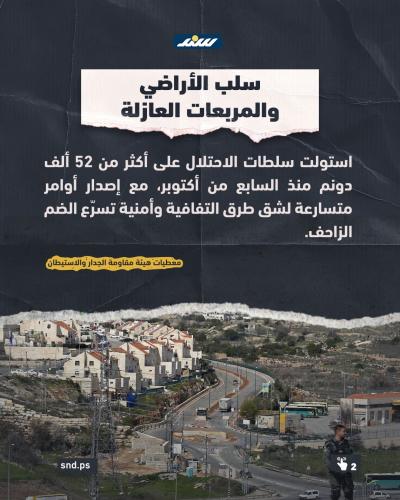 هندسة التفكيك بالضفة2.jpg