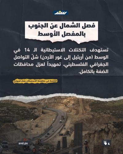 هندسة التفكيك بالضفة4.jpg