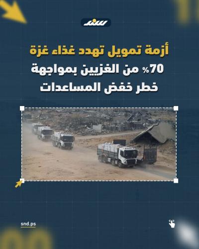 أزمة تمويل تهدد غذاء غزة