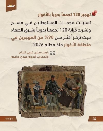 الاستيطان في الضفة  (3).jpg