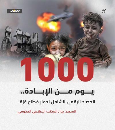 1000 يوم من الإبادة.jpg