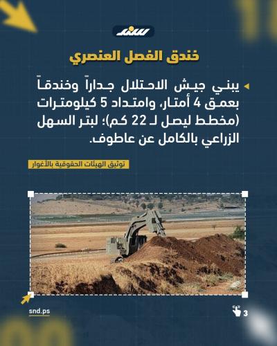 عطش وجدران عازلة.. التطهير العرقي يلتهم خربتي الرأس الأحمر وعاطوف بالأغوار!3.jpg
