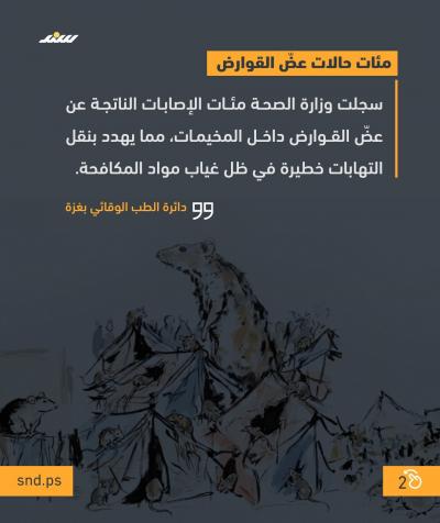 كيف حول الدمار وركام النفايات غزة إلى بؤرة للأمراض الفتاكة2.jpg