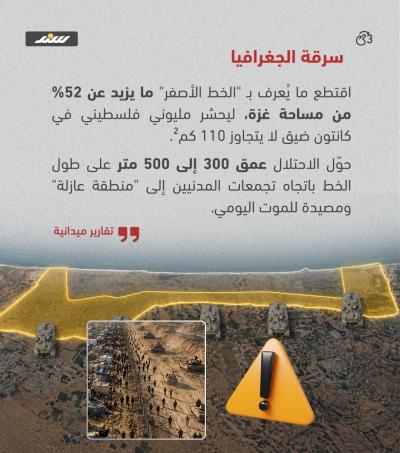 خنق جغرافي وتطهير لوجستي بحق قطاع غزة3.jpg