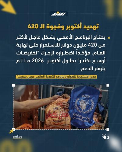 أزمة تمويل تهدد غذاء غزة3.jpg