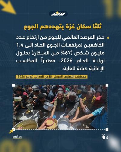 أزمة تمويل تهدد غذاء غزة4.jpg