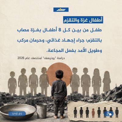 أجساد أطفال غزة توثق جريمة التجويع بالتقزم1.jpg