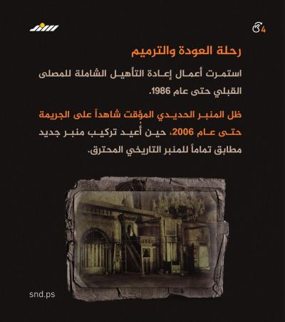 ألسنة اللهب التي لم تنطفئ.. قصة حريق الأقصى المستمر منذ 57 عاما4.jpg