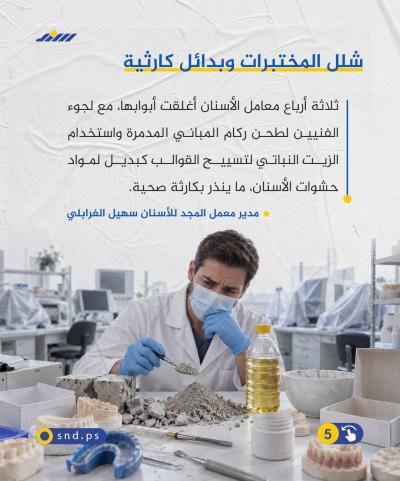 بين ألم بلا مسكن وشح المستلزمات.. كارثة قطاع الأسنان بغزة5.jpg