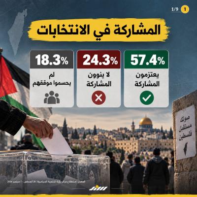 المشاركة في الانتخابات.jpg
