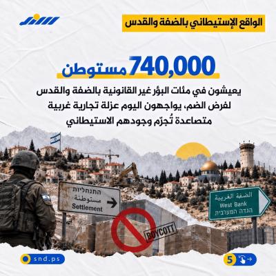 دول غربية تتجه لعزل اقتصاد المستوطنات الإسرائيلية بالضفة5.jpg