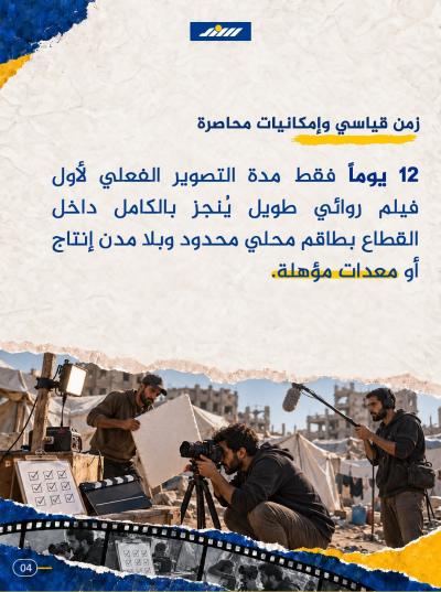 فيلم غزة 13 وكواليس إنجازه من قلب الخيام4.jpg