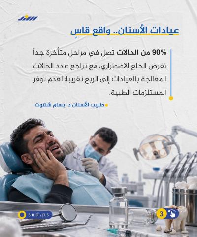 بين ألم بلا مسكن وشح المستلزمات.. كارثة قطاع الأسنان بغزة3.jpg